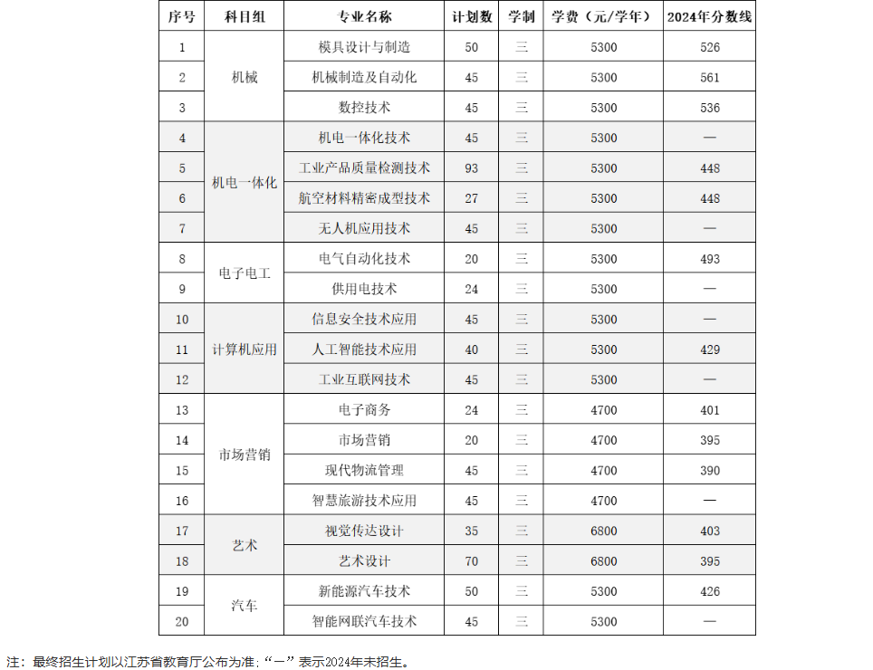 屏幕截图 2025-05-15 093932.png