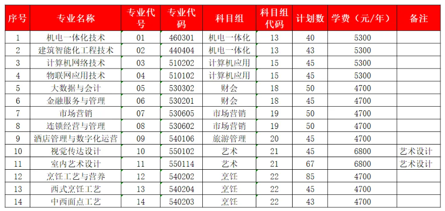 屏幕截图 2025-05-16 090926.png