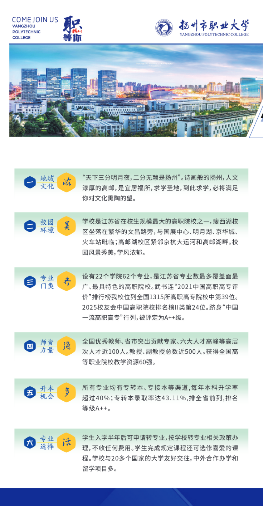 扬州市职业大学2025年中职招生报考指南_02.png